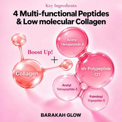 Barakah Glow™ Peptide Hydrogel Eye Patches (pink)