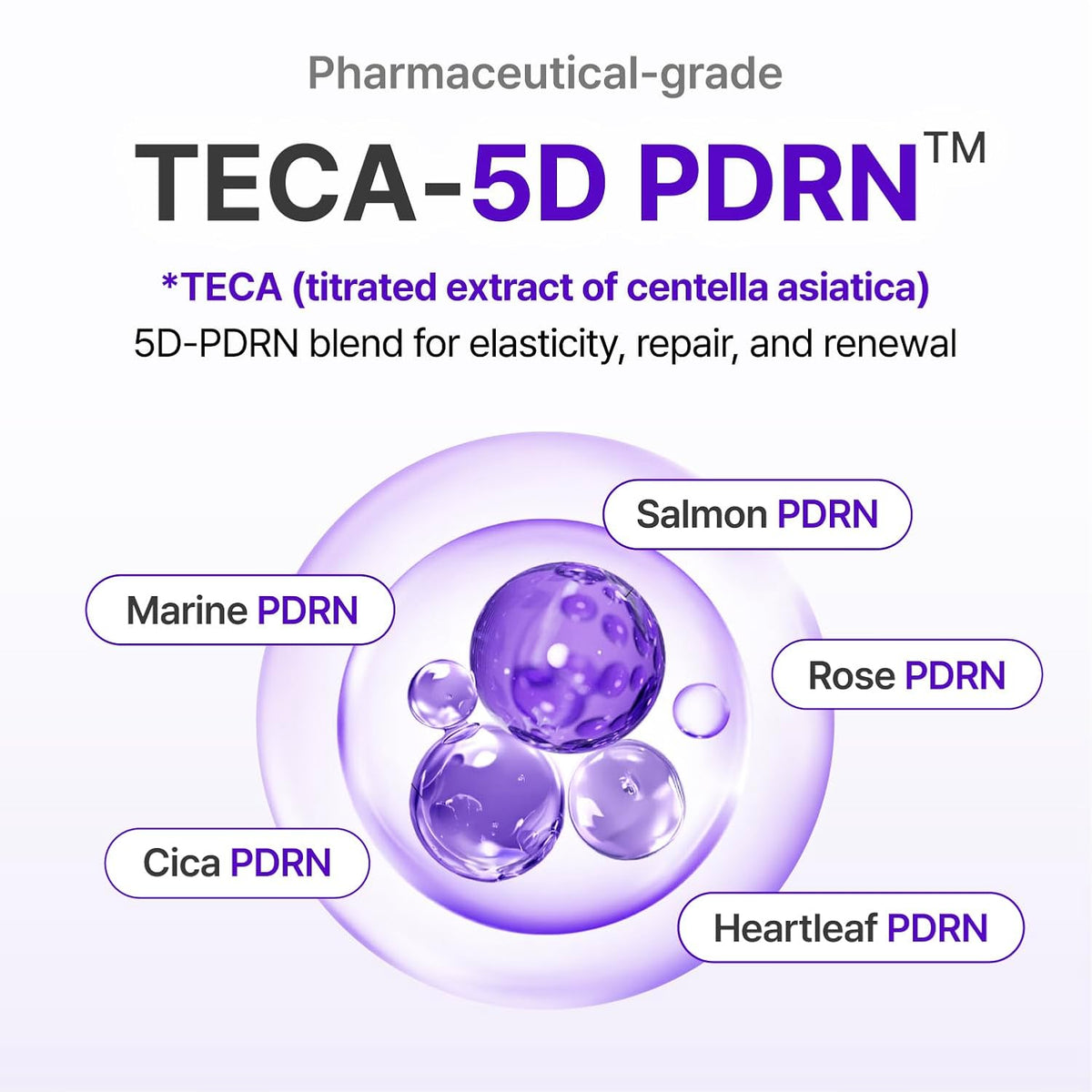 Korean Advanced PDRN Cream