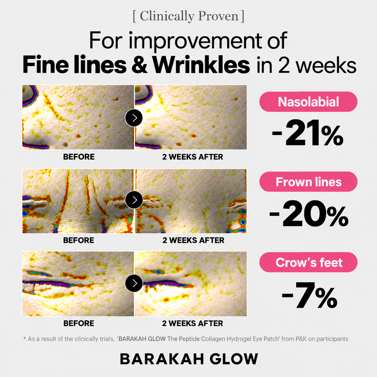 Barakah Glow™ Peptide Hydrogel Eye Patches (pink)