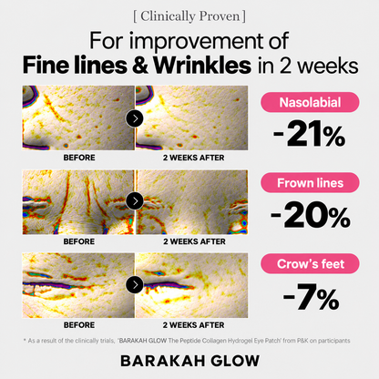 Barakah Glow™ Peptide Hydrogel Eye Patches (pink)